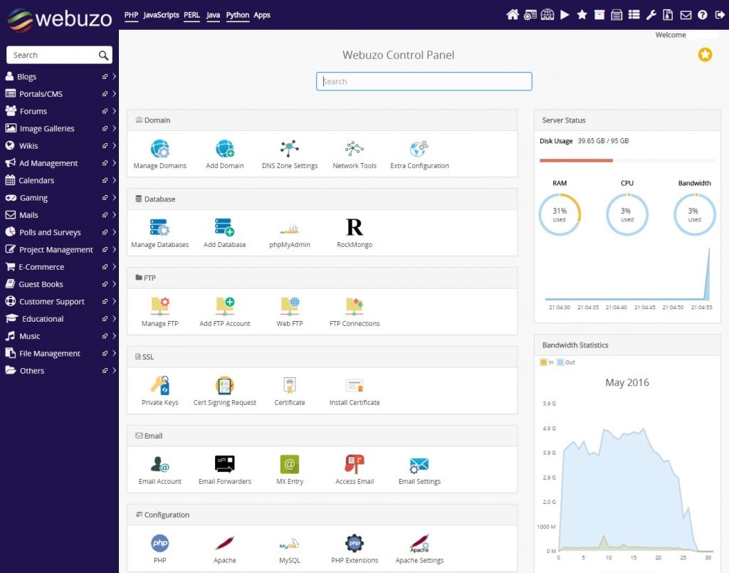 Webuzo 2.4.4